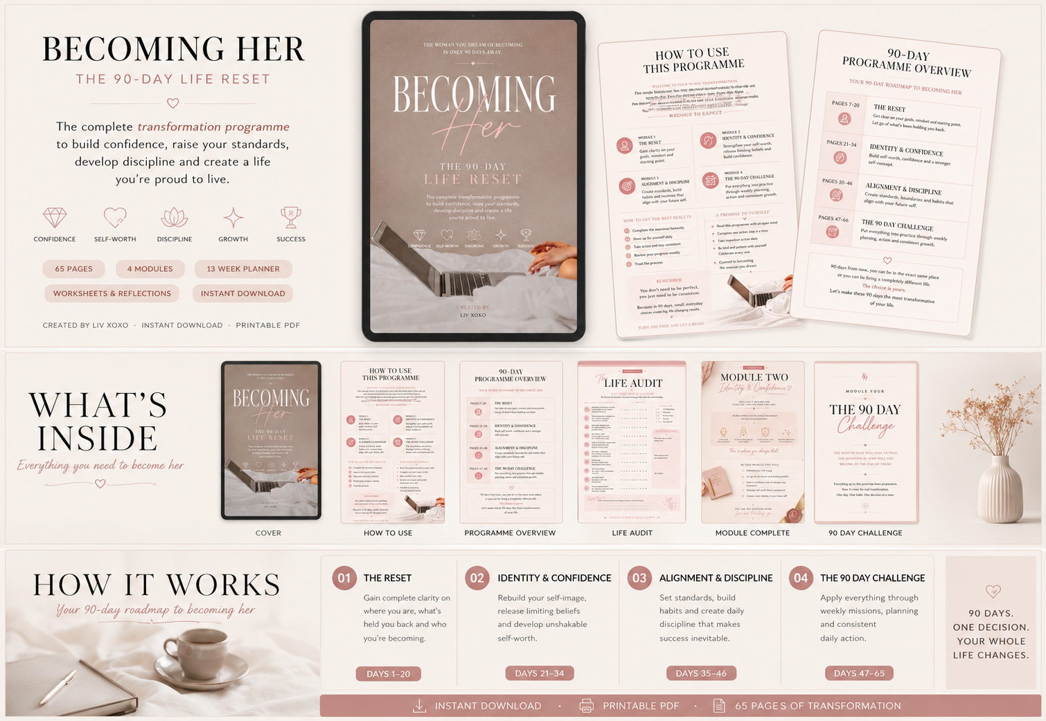 The Becoming Her Programme