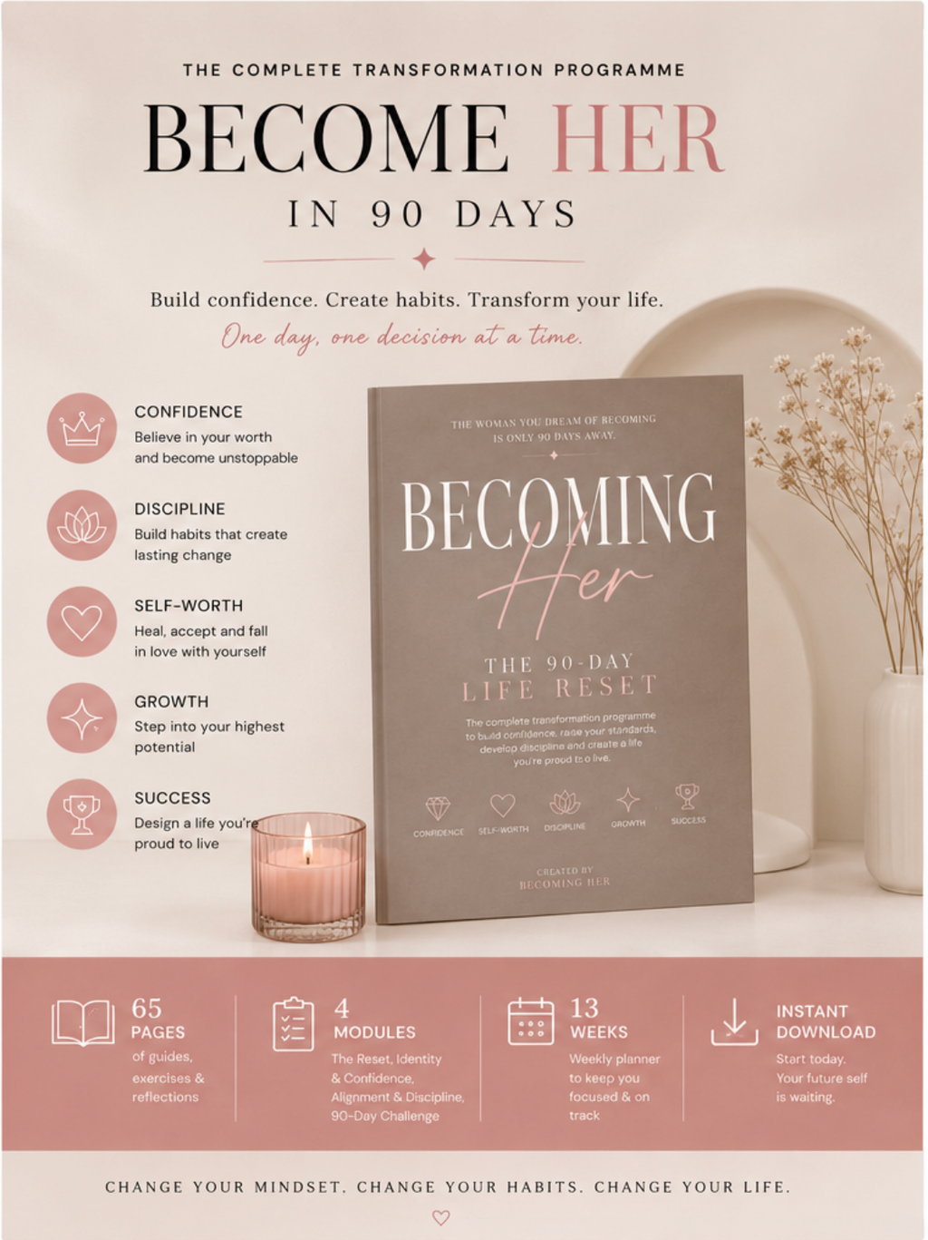 The Becoming Her Programme
