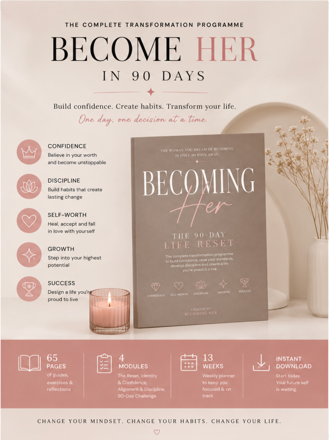 The Becoming Her Programme