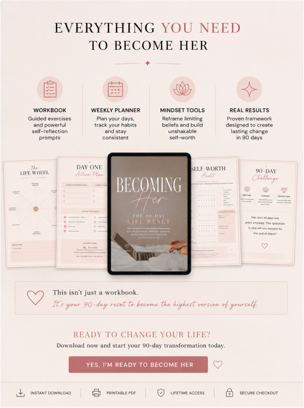 The Becoming Her Programme